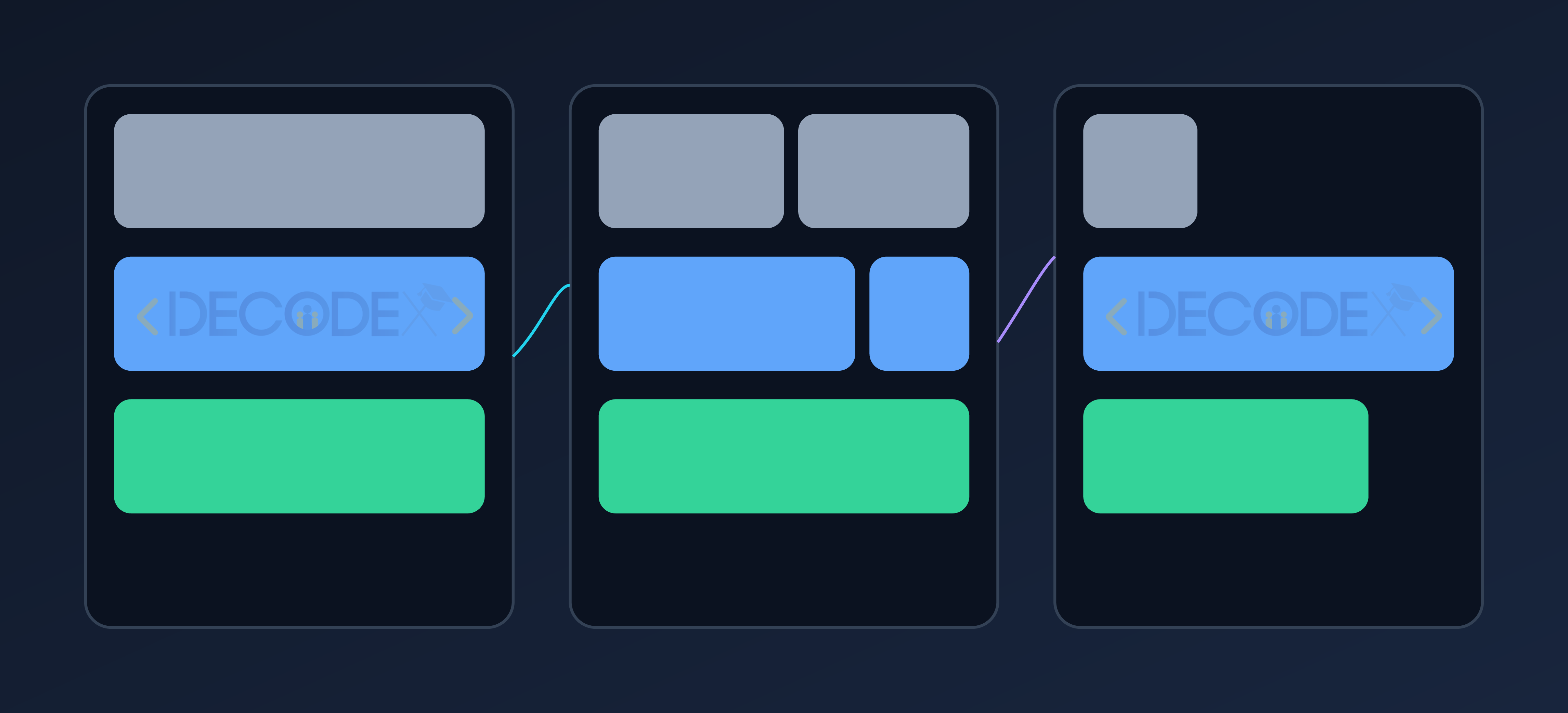 طراحی card های مدرن و ریسپانسیو با Flexbox